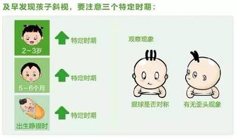 孩子看不清 除了近视还有可能是