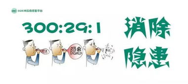 掌握好这10大工具,你就是精益生产专家