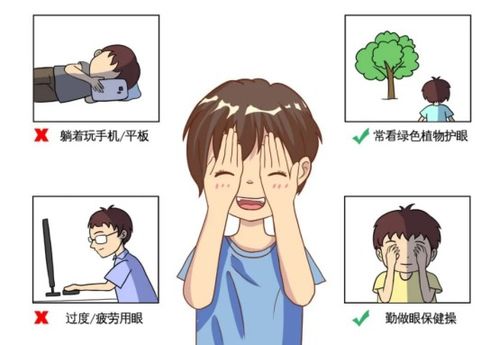 艾尔兴科普 青少年近视防控刻不容缓