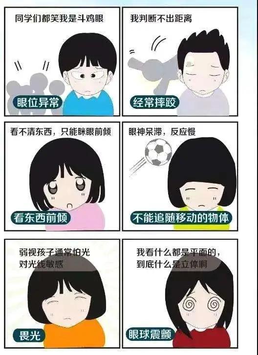 家长必看 4个阶段,毁掉孩子的健康视力