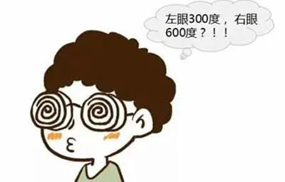 弱视、远视与近视弱视的配镜指导