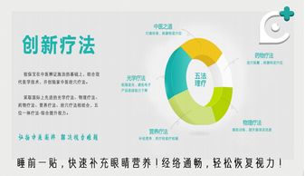 青岛视保宝 以专业科技守护清晰视界，助力解决近视与弱视难题