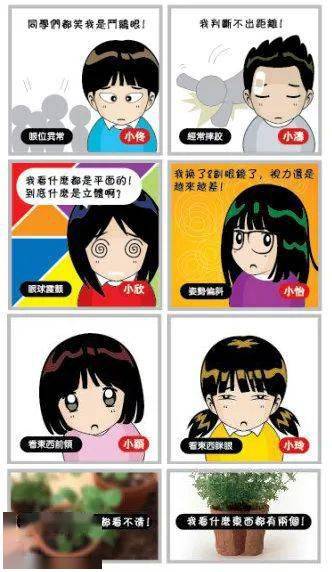 转给3亿儿童家长 弱视危害不比近视小，4个危害不容轻视